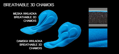 Breathable Chamois
