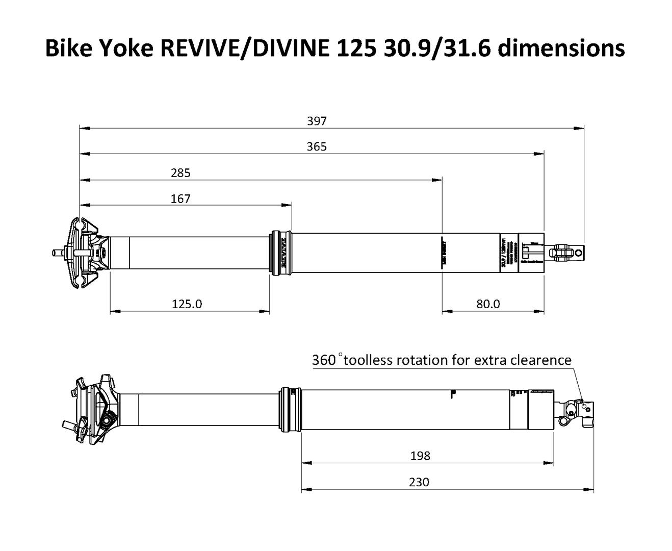 sztyca bike yoke