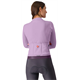 Bluza rowerowa damska CASTELLI Espresso Thermal W