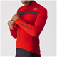 Bluza rowerowa CASTELLI Puro 3