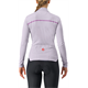 Bluza rowerowa damska CASTELLI Sinergia 2