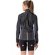 Kurtka rowerowa damska CASTELLI Squadra Stretch W