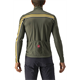 Bluza rowerowa CASTELLI Unlimited Thermal