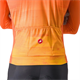 Bluza rowerowa CASTELLI Unlimited Thermal