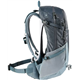 Plecak DEUTER Futura 21 SL