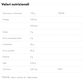 Galaretki energetyczne ENERVIT Carbo Jelly C2:1 PRO