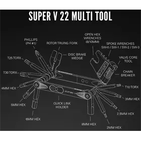 Multitool LEZYNE Super V22