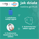 Lokalizator Bluetooth NOTIONE go! PLUS