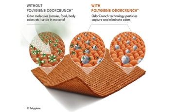 Polygiene® OdorCrunch™