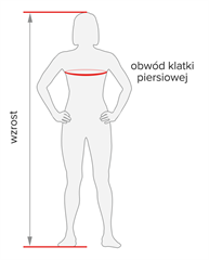 Rozmiar - Wzrost, Obwód klatki piersiowej, Obwód pasa