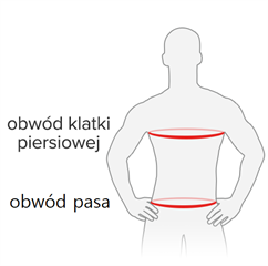 Rozmiar - Obwód klatki piersiowej, Obwód pasa, Długość rękawa