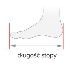 Rozmiar - Długość stopy