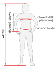 Rozmiar - Wzrost, Obwód klatki piersiowej, Obwód bioder, Obwód talii