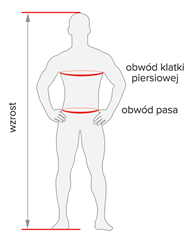 Rozmiar - Wzrost, Obwód klatki piersiowej, Obwód pasa, Długość torsu