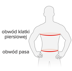 Rozmiar - Obwód klatki piersiowej, Obwód pasa, Obwód bioder