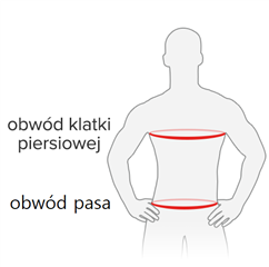 Rozmiar - Obwód klatki piersiowej, Obwód pasa, Obwód bioder