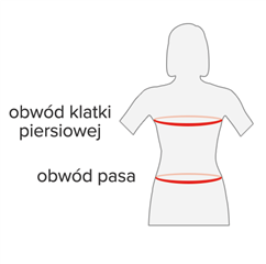 Rozmiar - Obwód klatki piersiowej, Obwód pasa