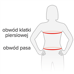 Rozmiar - Obwód klatki piersiowej, Obwód pasa, Długość rękawa