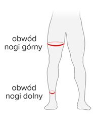 Rozmiar - Obwód górny, Obwód dolny, Długość nogawki