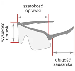 Rozmiar - Szerokość oprawki, Wysokość oprawki, Długość zausznika