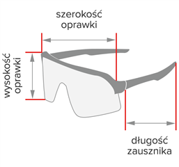 Rozmiar - Szerokość oprawki, Wysokość oprawki, Długość zausznika