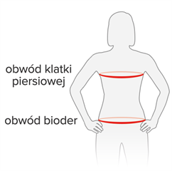 Rozmiar - Wzrost, Obwód klatki piersiowej, Obwód bioder