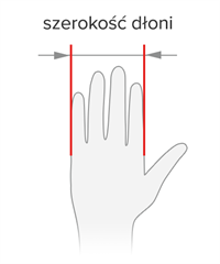 Rozmiar - Szerokość dłoni , Długość dłoni