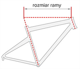 Rozmiar ramy - Rozmiar koła, Wzrost, ST Długość rury podsiodłowej, TT Efektywna długość górnej rury, SA Kąt rury podsiodłowej, HA Kąt główki ramy, CS Długość tylnych widełek, WB Baza kół, Reach, Stack