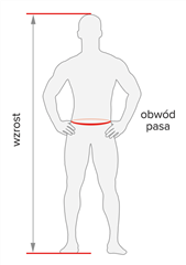 Rozmiar - Wzrost, Obwód pasa, Obwód bioder