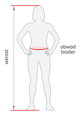 Rozmiar - Obwód bioder