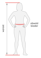 Rozmiar - Wzrost, Obwód pasa, Obwód bioder