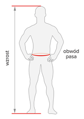 Rozmiar - Wzrost, Obwód pasa, Obwód bioder