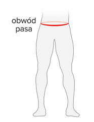 Rozmiar - Obwód pasa, Długość wewnętrzna nogawki