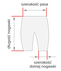 Rozmiar - Szerokość nogawki na dole, Szerokość pasa, Długość nogawki