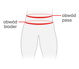 Rozmiar - Obwód klatki piersiowej, Obwód pasa, Obwód bioder